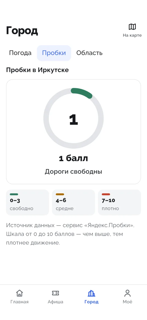 Раздел «Пробки»: круговая шкала с баллом «1», подпись «Дороги свободны», легенда шкалы и источник данных