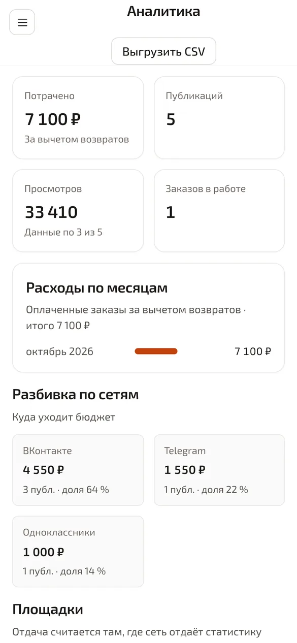 Аналитика на телефоне: карточки с числами и разбивка по сетям